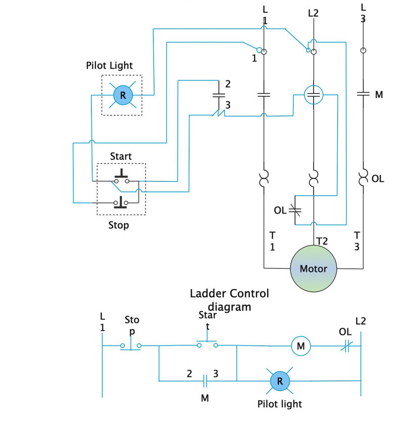 Free Editable Wiring Diagram Examples, Motor Wiring Diagram Explained