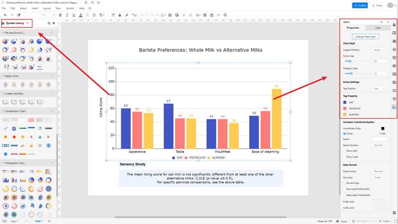 How to Make a Column Chart Online Easier