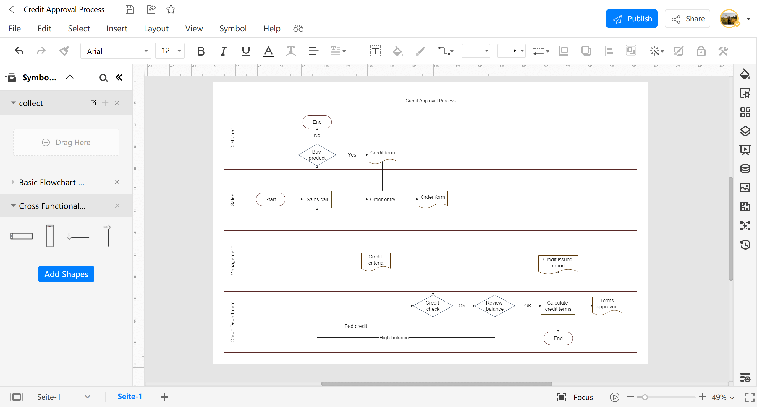 How to Create a Cross-Functional Flowchart in Visio? | EdrawMax Online