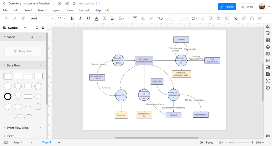 Make a Data Flow Diagram in EdrawMax