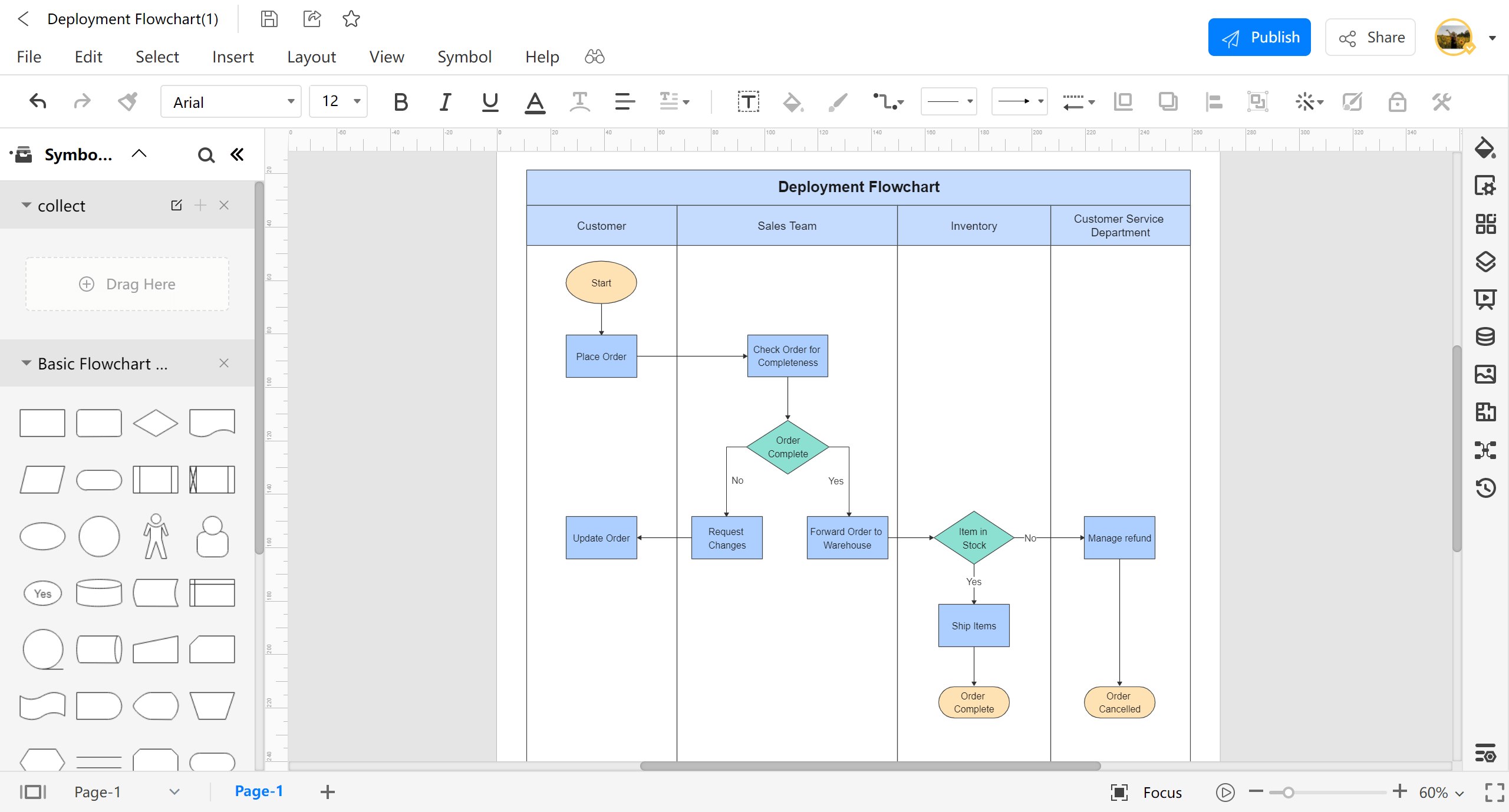 Make a Swimlane Diagram in EdrawMax