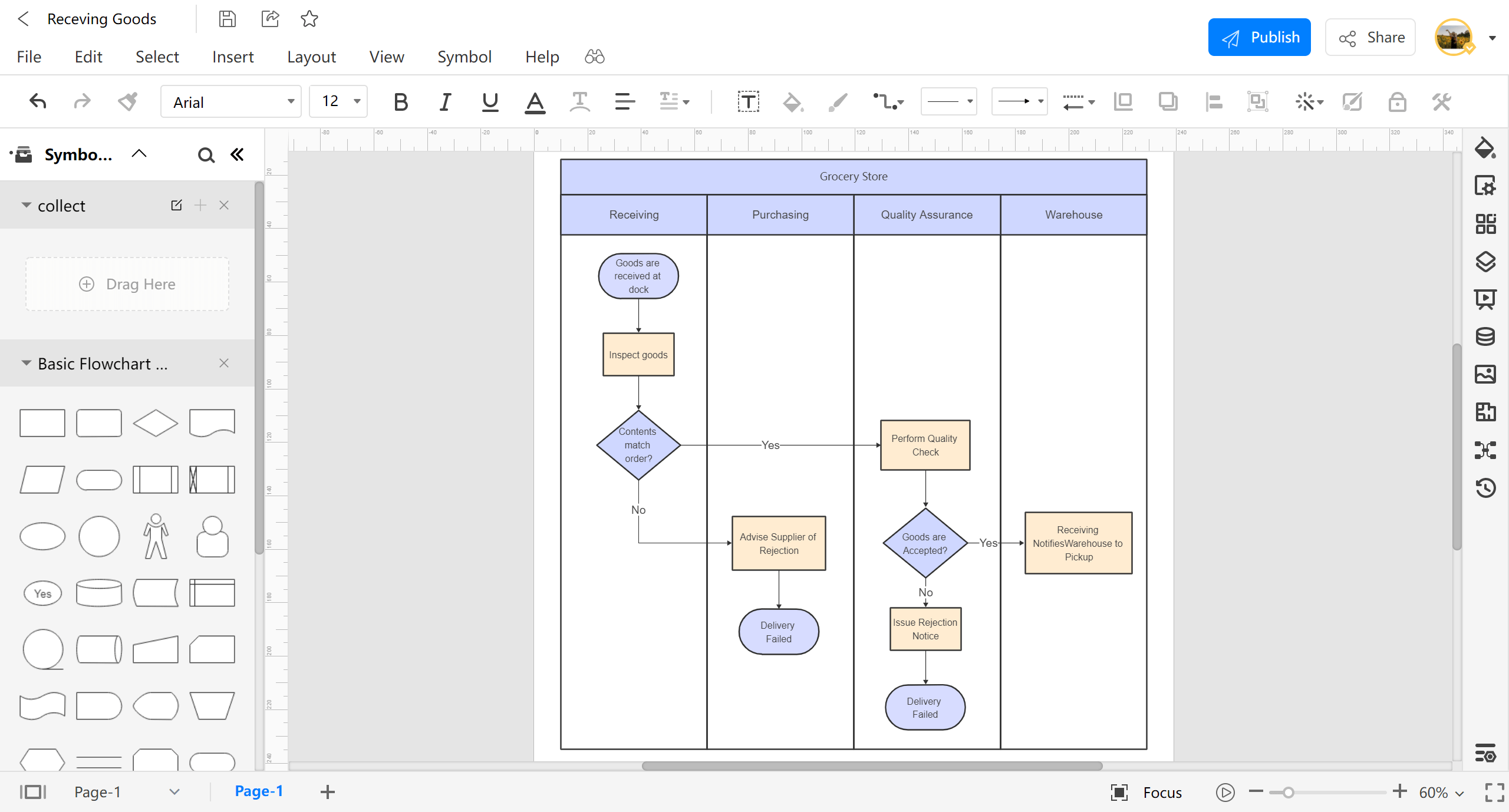 Make a Swimlane Diagram in EdrawMax