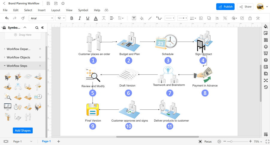 Make a Workflow Diagram in EdrawMax