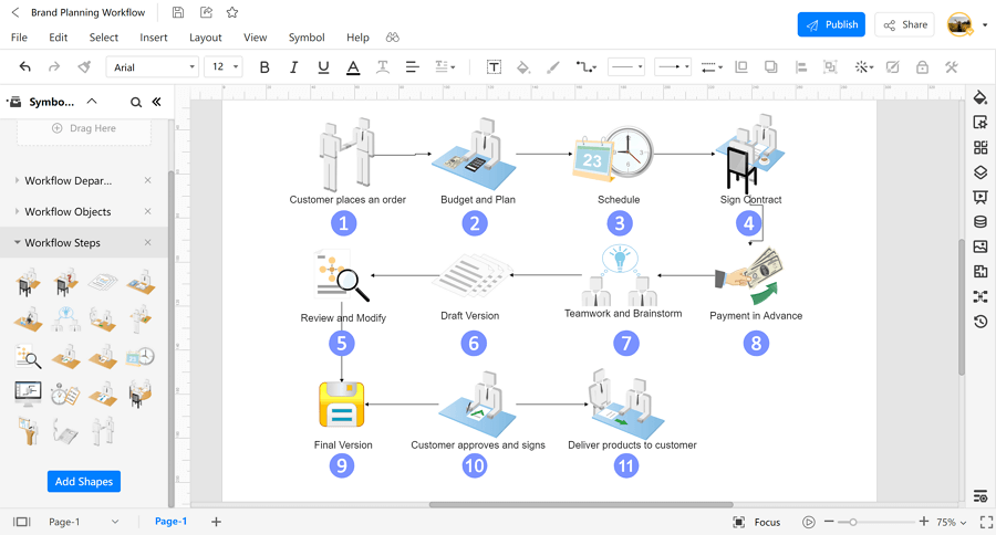 How To Create A Workflow Diagram In Visio Edrawmax Online