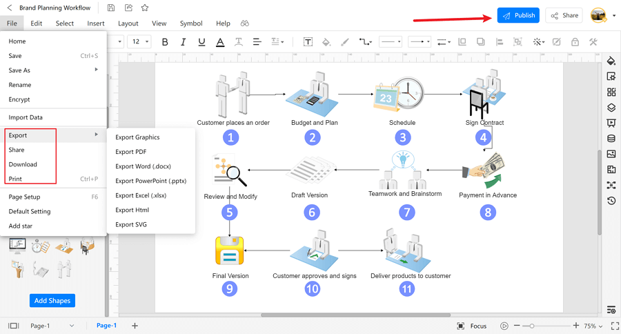 Make a Workflow Diagram in EdrawMax