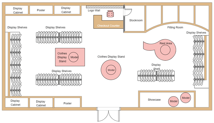 Shop Floor Plan