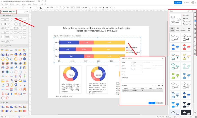 How to Make a bar graph Online Easier