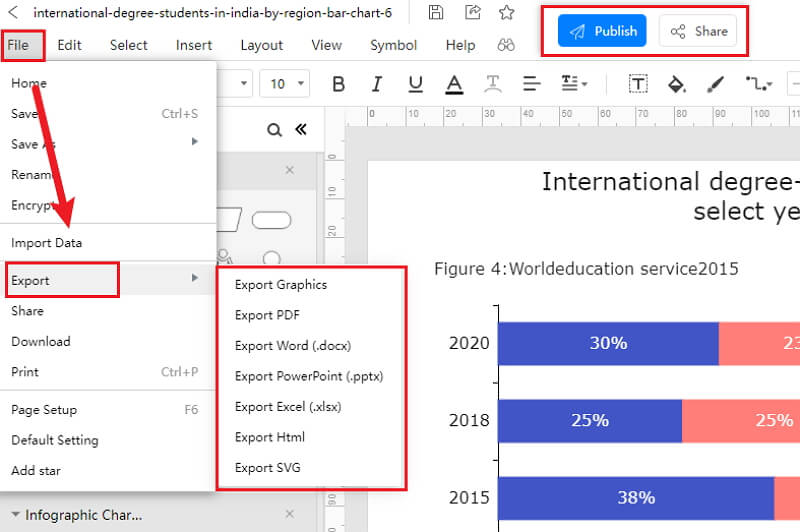 How to Make a bar graph Online Easier