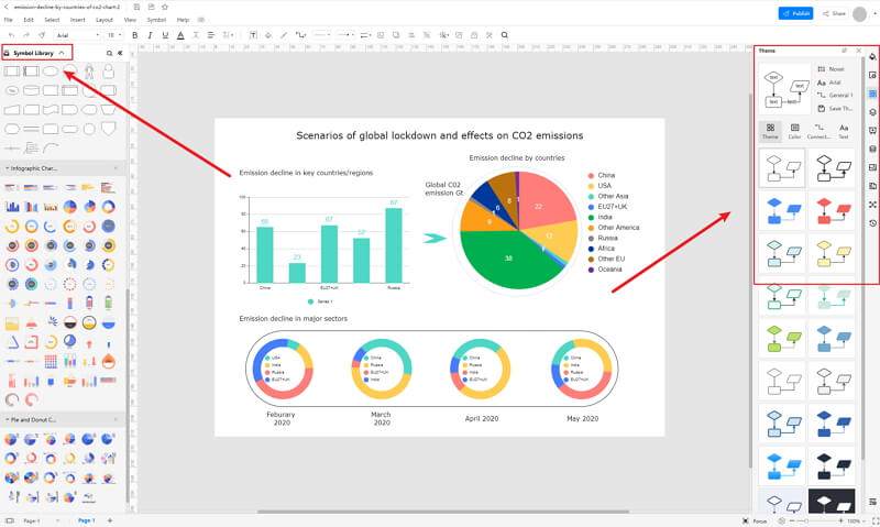 How to Make a Doughnut Chart Online Easier