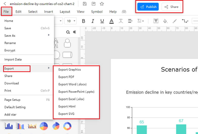 How to Make a Doughnut Chart Online Easier