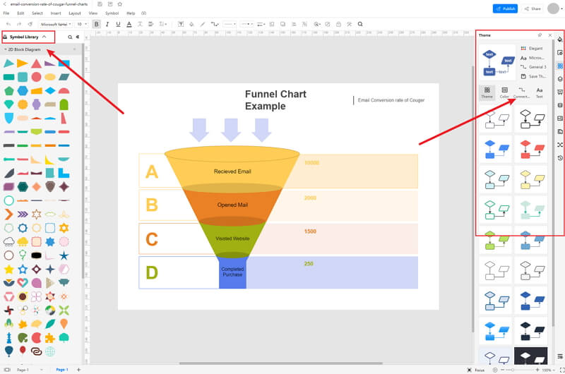 How to Make a Funnel Chart in Google Sheets EdrawMax Online