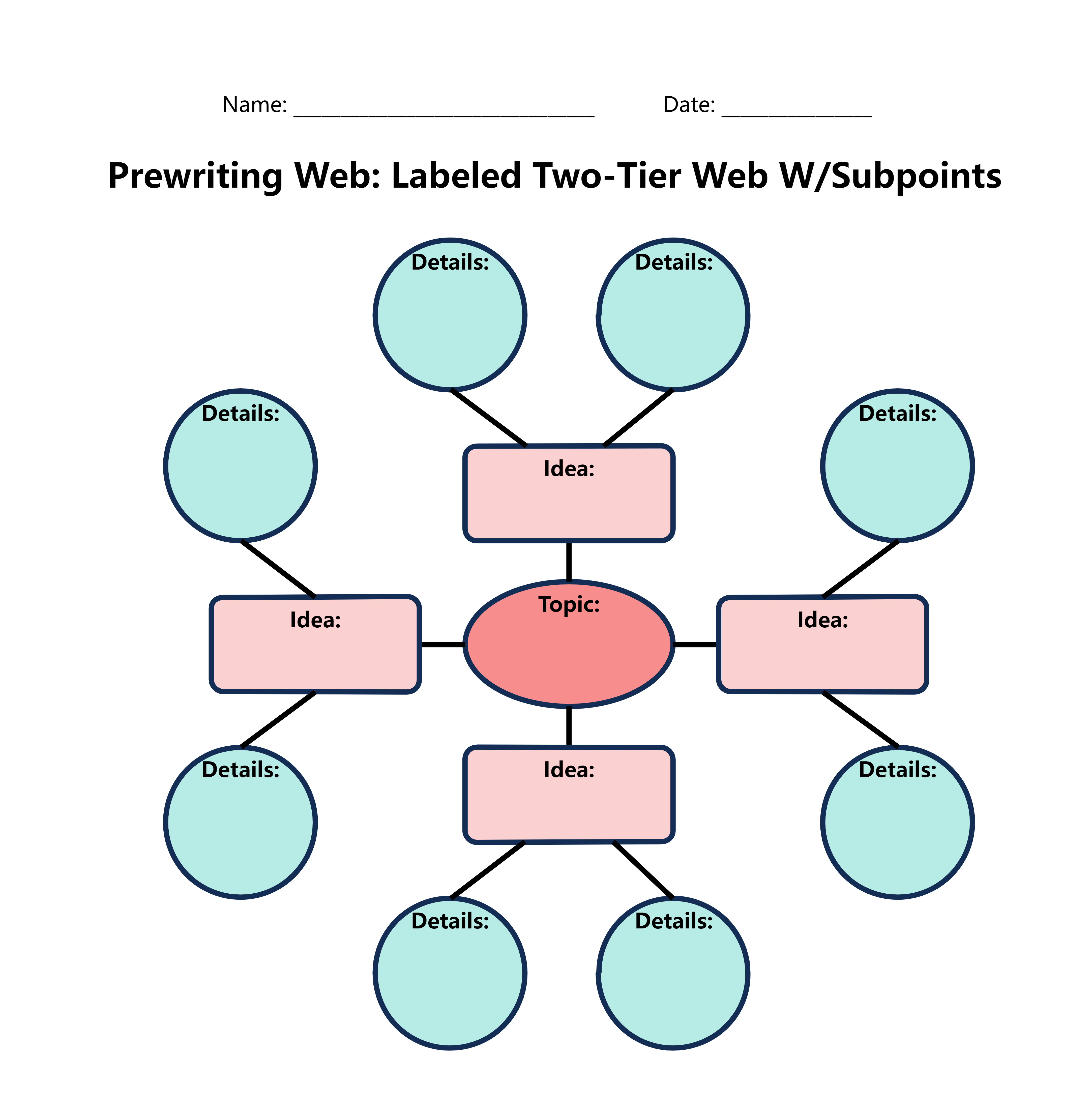 Graphic Organizer Template Google Docs Printable Word Searches graphic-organizer-template-google-docs-printable-word-searches
