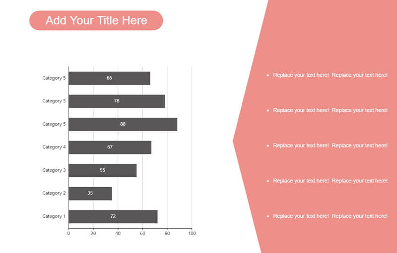 Clustered Stacked Bar Chart