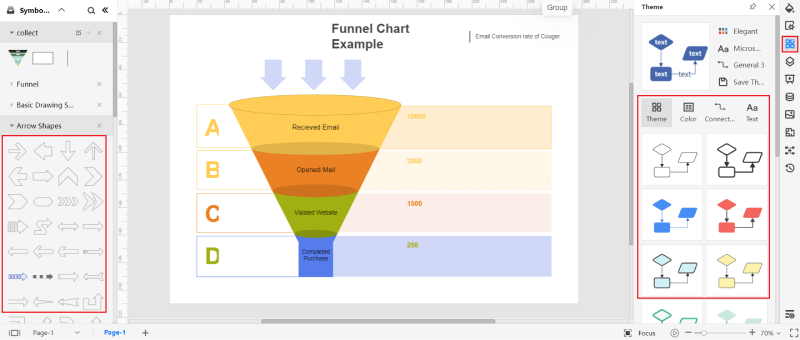 How to create a funnel chart online - Customize Funnel Chart