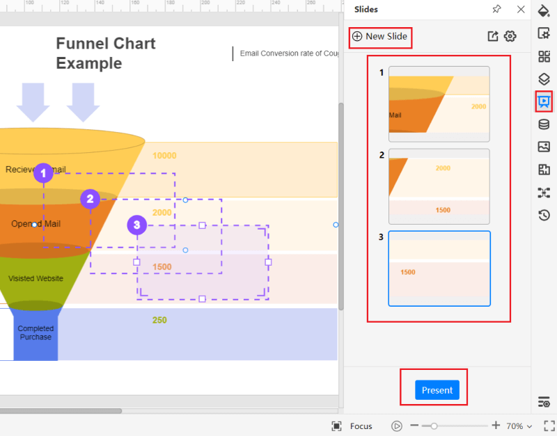 How to create a funnel chart online - presentation