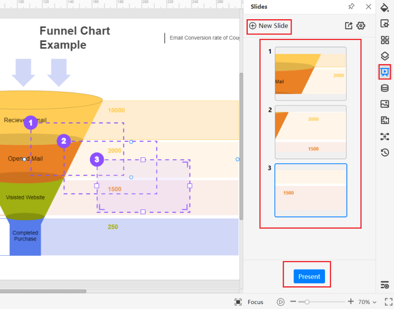 How To Create A Funnel Chart Edrawmax Online 3083