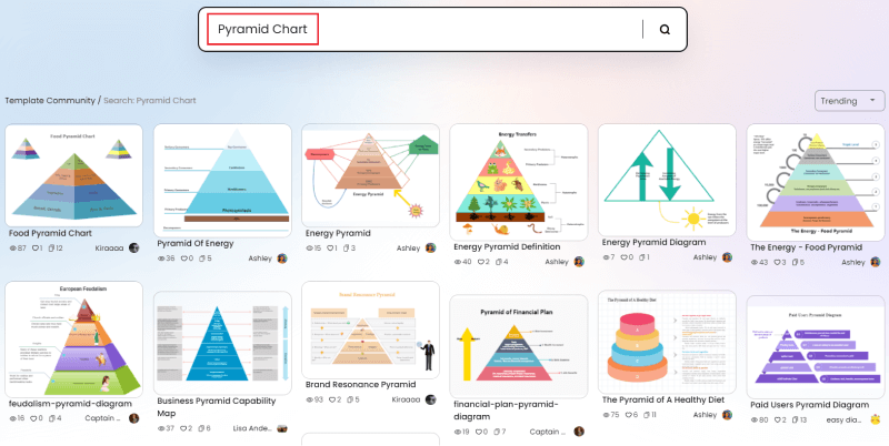 pyramid-chart-excel-lorayneamisha