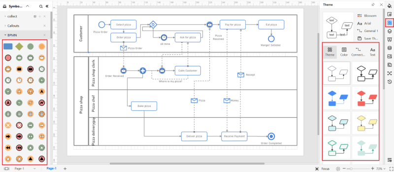 How to Create a BPMN Daigram Online - customize diagram