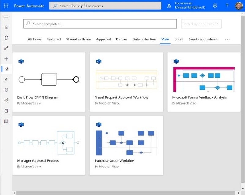 how to make a BPMN in Visio