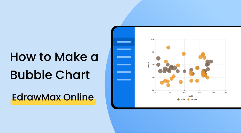 https://images.edrawmax.com/how-to/how-to-create-a-bubble-chart/800-how-bubble-chart.png