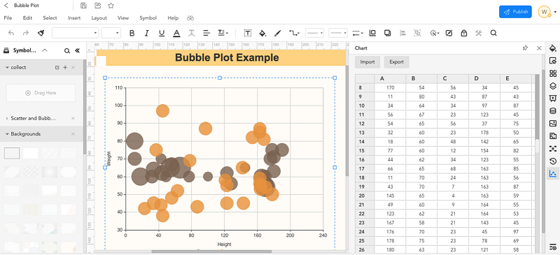  How to create a bubble chart 