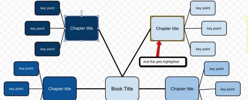 How To Make A Bubble Map In Google Docs