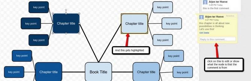 how to make a bubble map in Google Docs