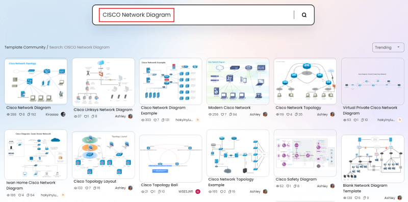 How to Create a Rack Diagram Online