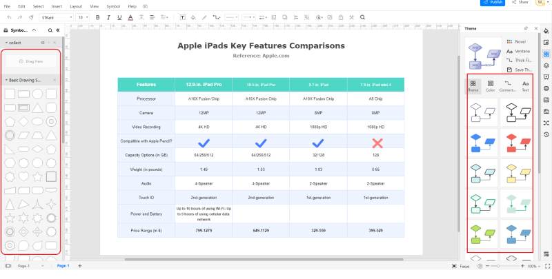 How to Create a Comparison Chart - symbol