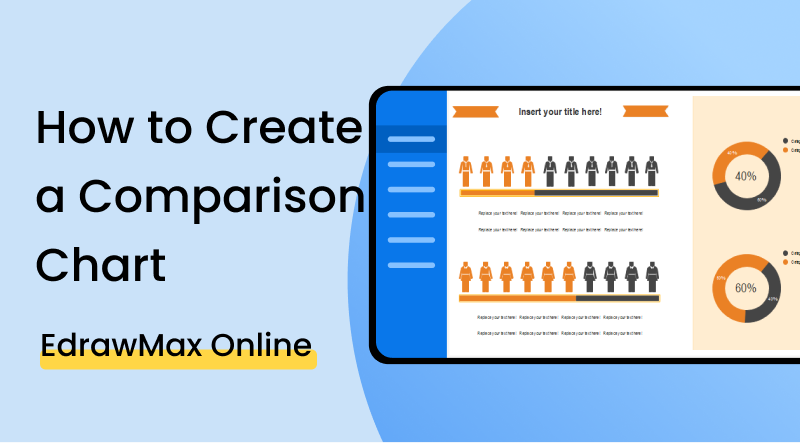 How To Create A Comparison Chart Edrawmax Online 9605