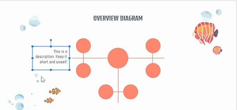 how to make a concept map on Google Docs