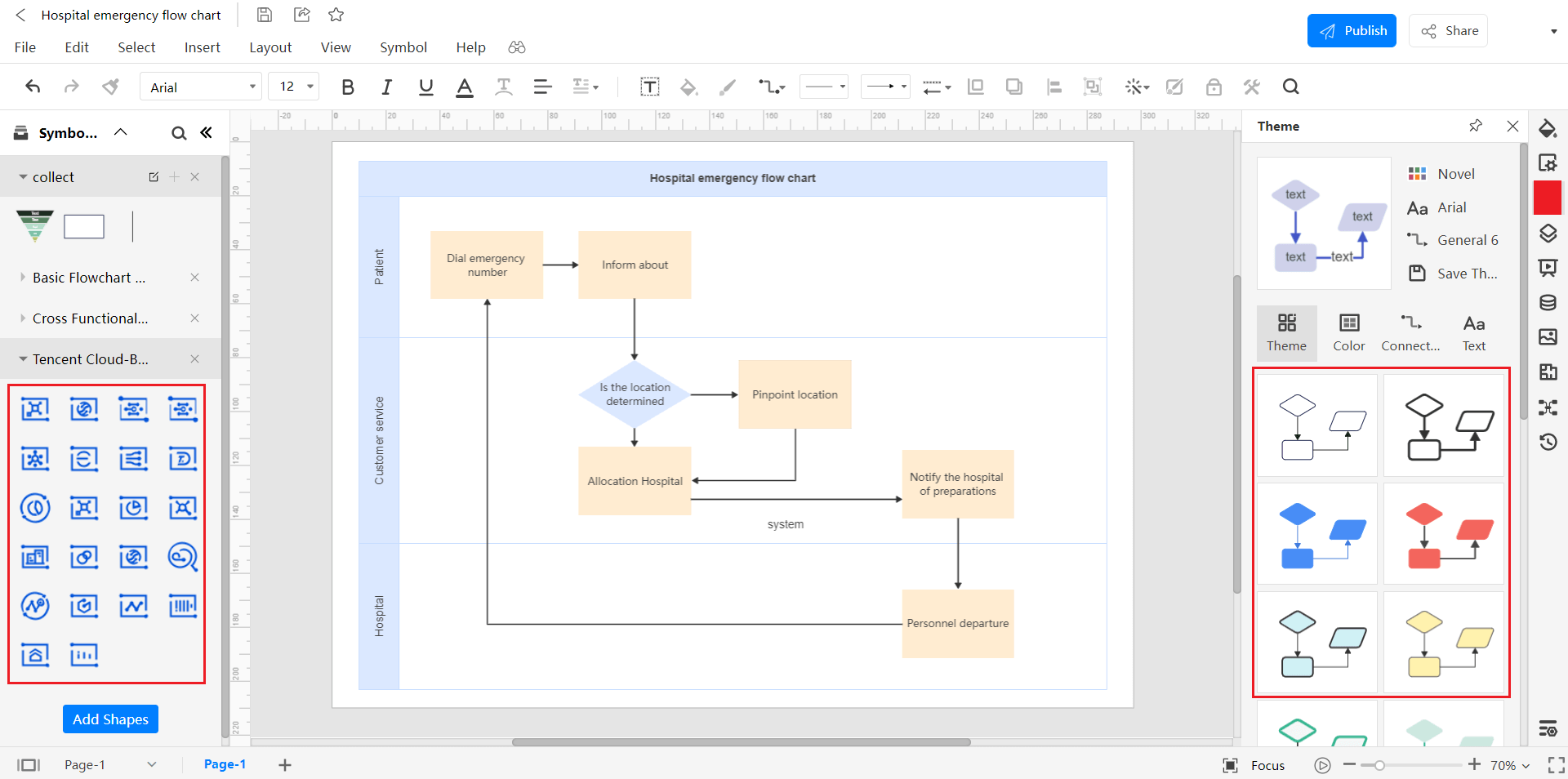 How to Create a Cross Functional Diagram - Customize Diagram