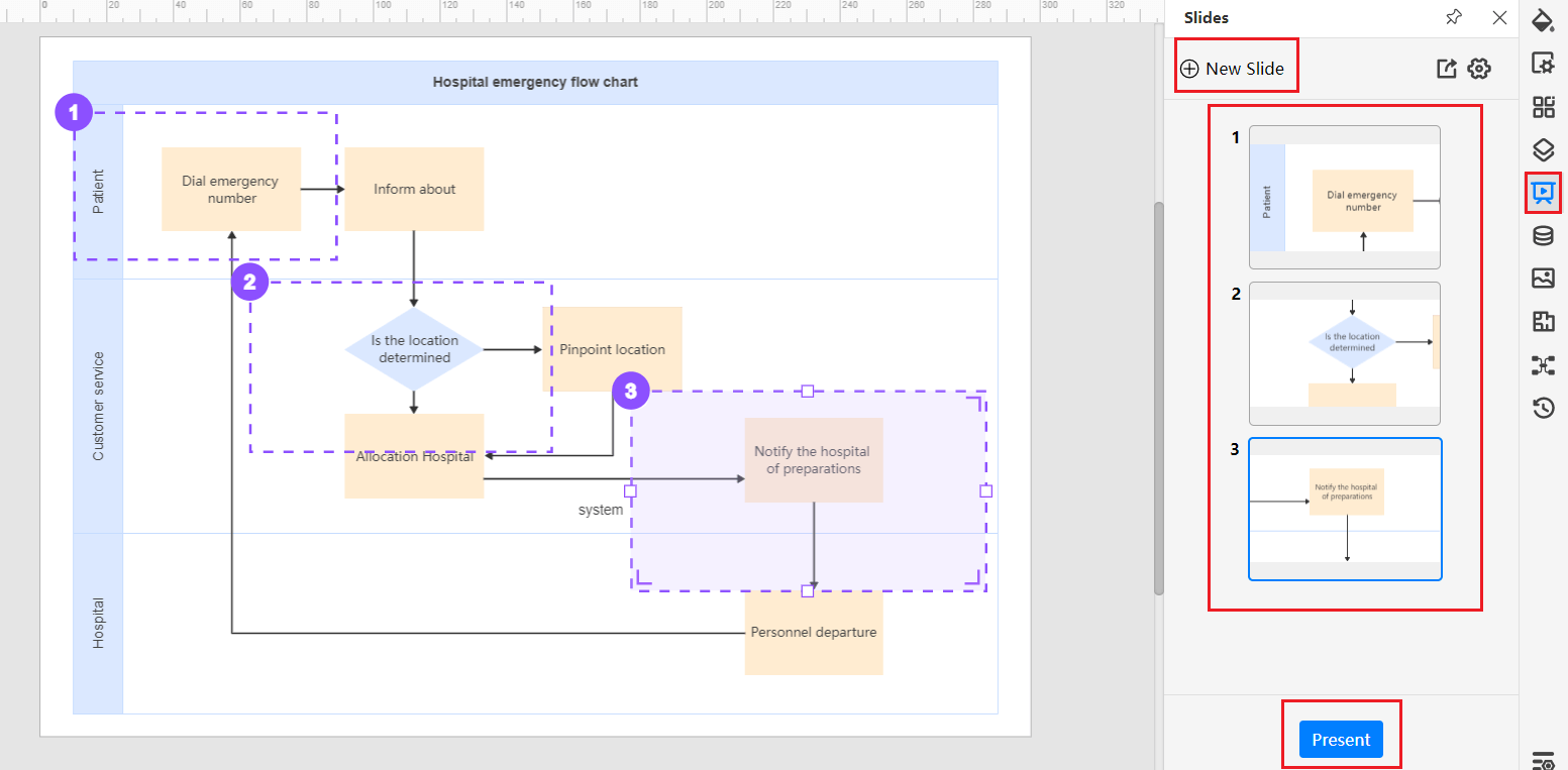 How to Create a Cross Functional Diagram - presentation