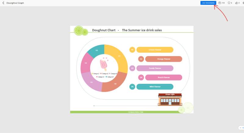 How to Create a Doughnut Chart - choose template