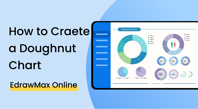 doughnut chart example