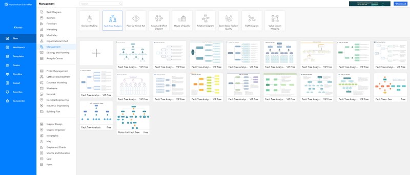 How to Make A Fault Tree Analysis in EdrawMax