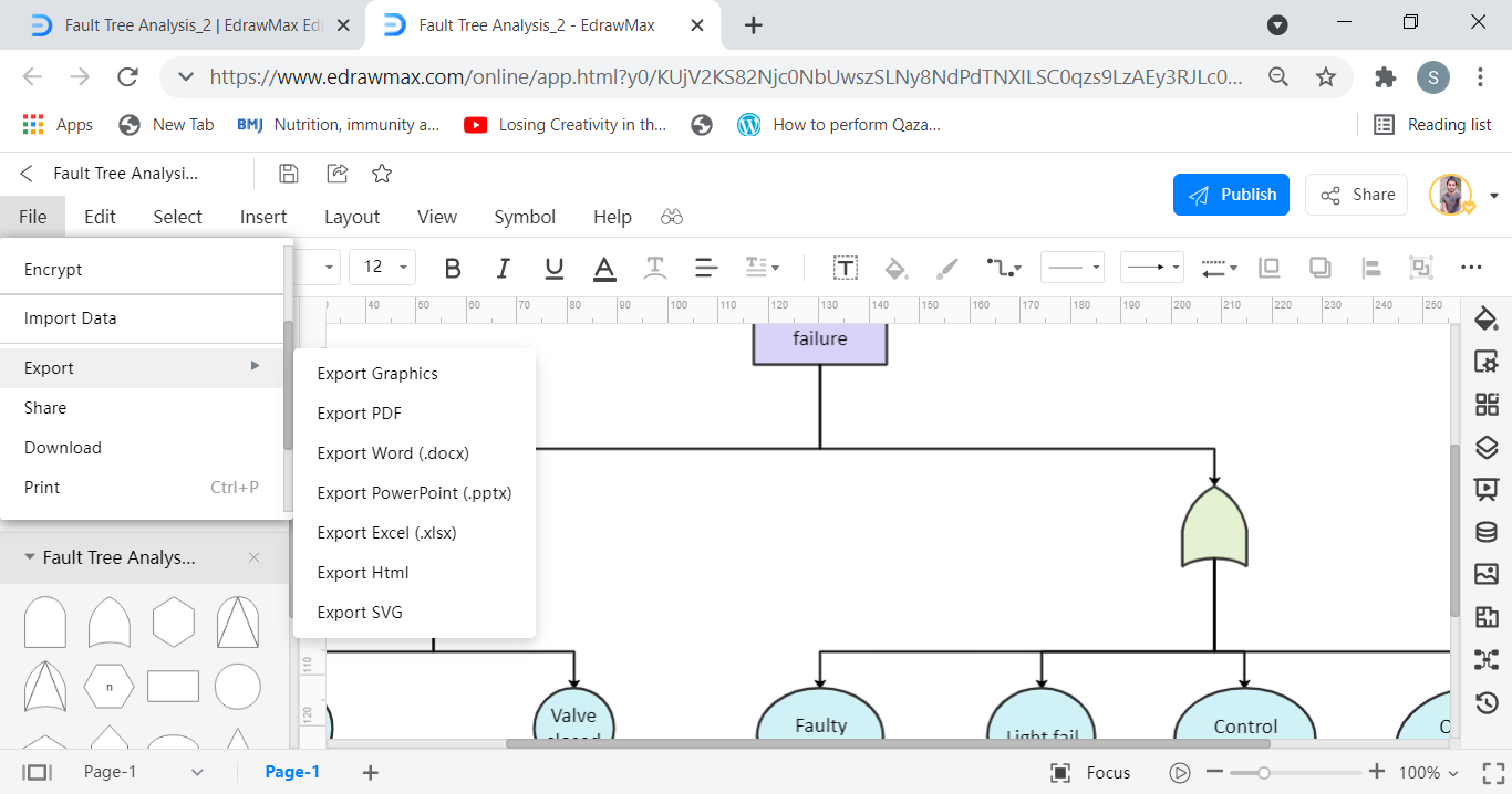  How to do a fault tree analysis