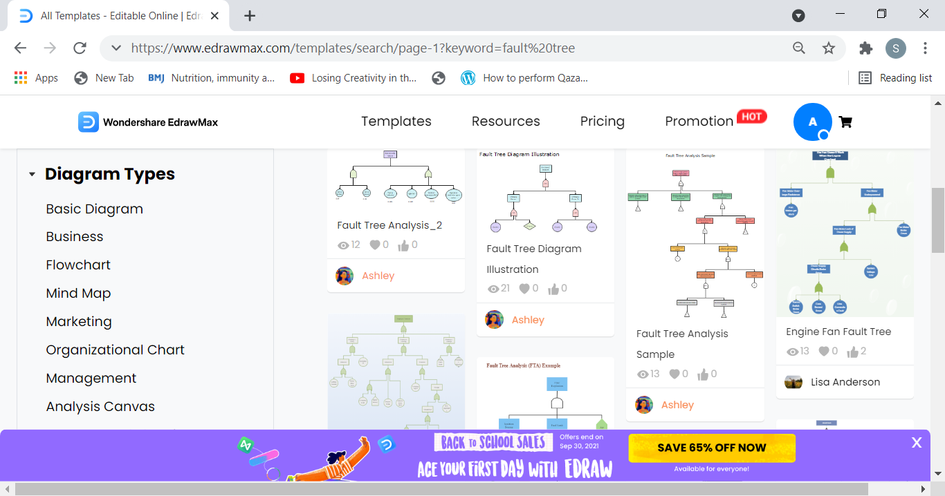  How to do a fault tree analysis