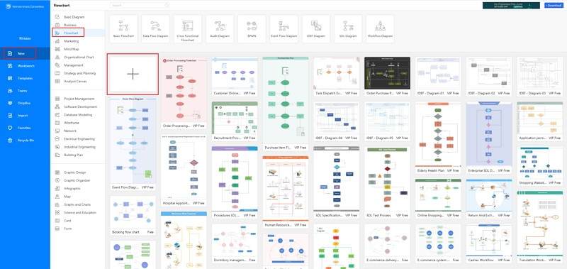 How to Make A Flowchart in EdrawMax