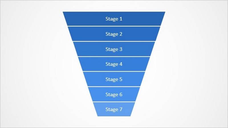 how to make a funnerl chart in PowerPoint