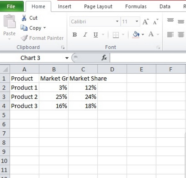 how-to-create-a-matrix-chart-in-excel-2-common-types-exceldemy