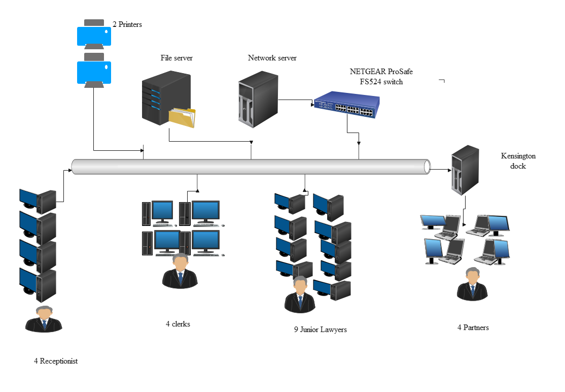 network-diagram-template-word