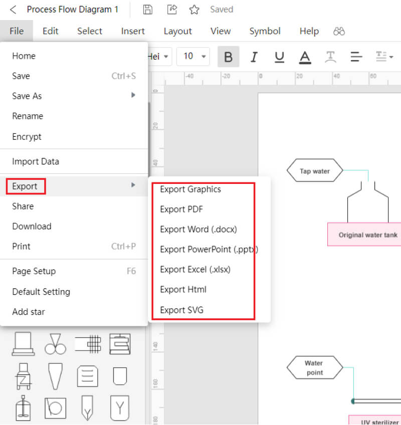 Create a process flow diagram - Save and Export