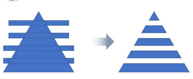 how to make a pyramid diagram in PowerPoint