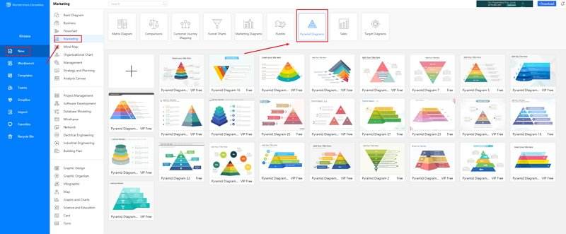 How to Make A Pyramid Diagram in EdrawMax