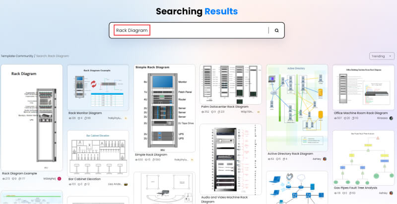 How to Create a Rack Diagram Online