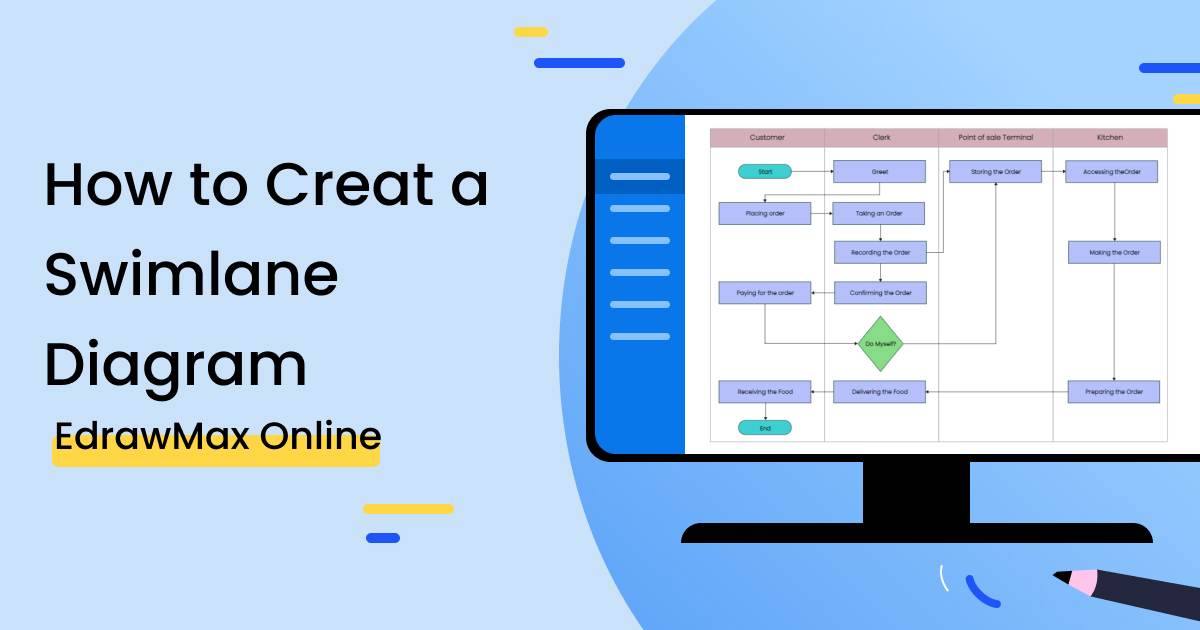 How To Create A Swimlane Diagram Edrawmax Online