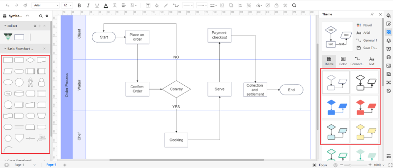 How to Create a Swimlane Diagram | EdrawMax Online