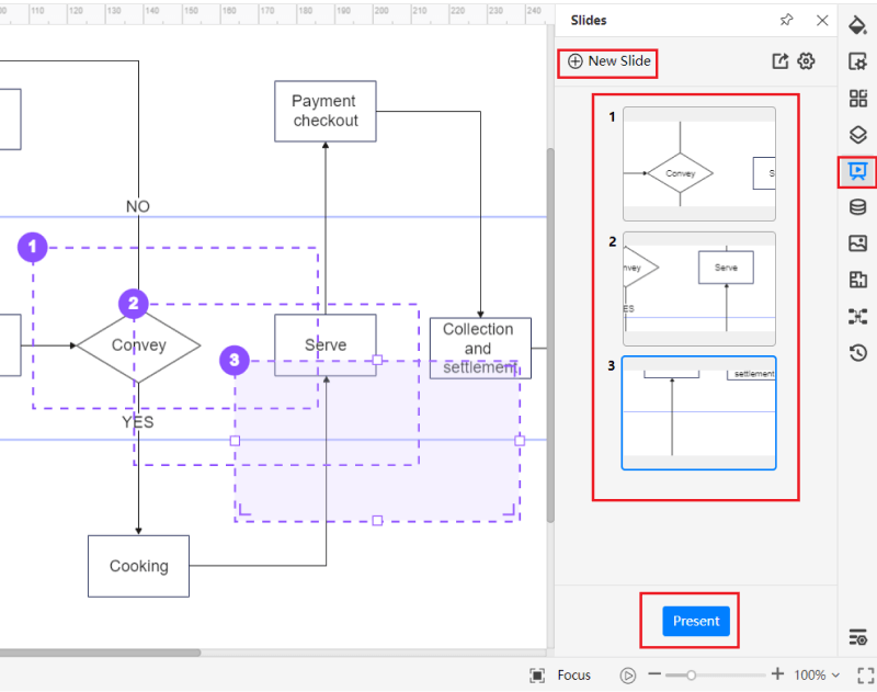 How to Create a Swimlane diagram Online - Presentation