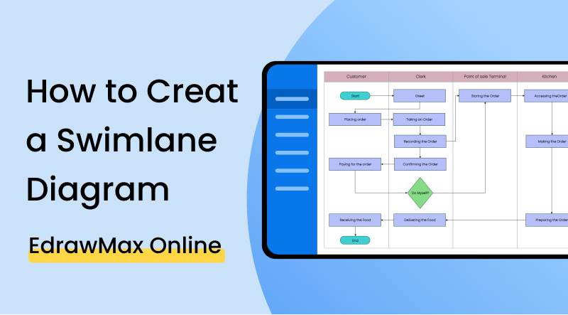 Swimlane diagram tutorial